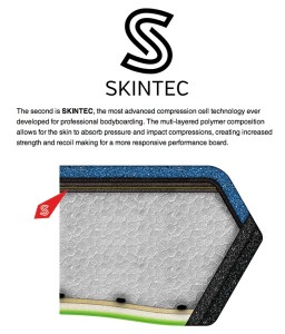 Skintec%20Info